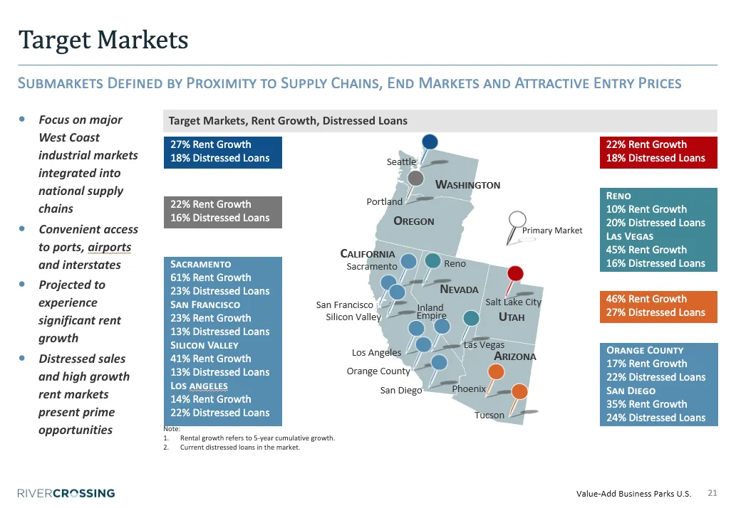 Template image: SCR-20260401-qokv.png