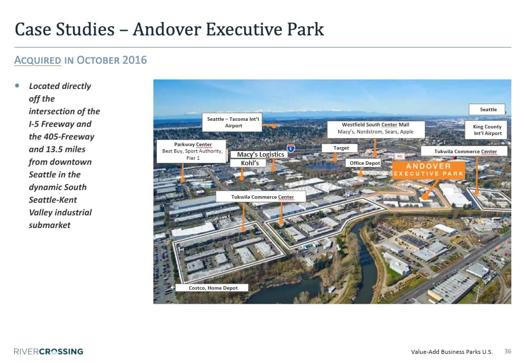 Template image: SCR-20260401-qqev.png