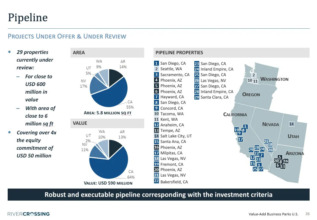 Template image: SCR-20260401-qoyb.png