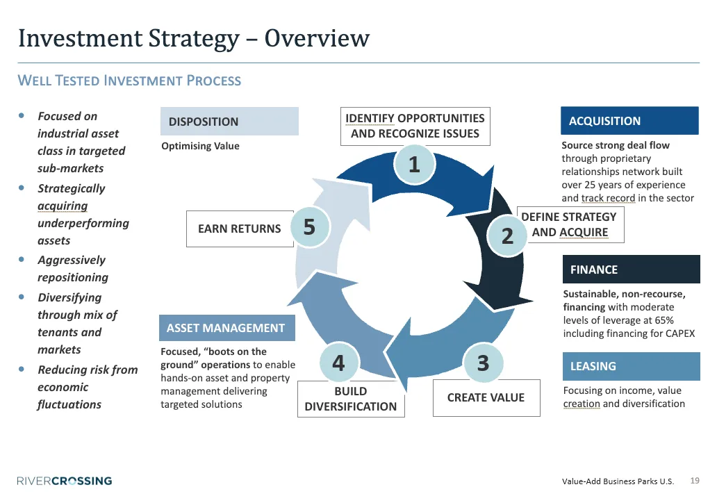Template image: SCR-20260401-qogs.png